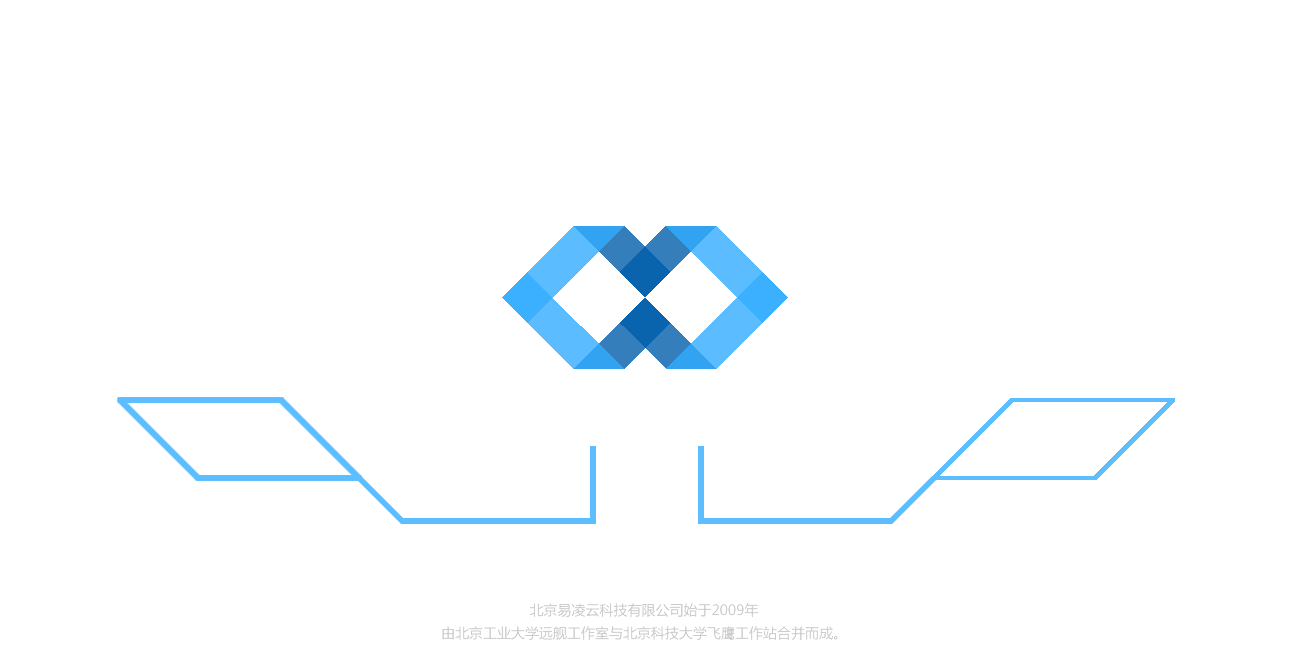 资质